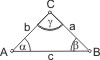 gleichschenklig-rechtwinkliges Dreieck