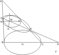 Abbildung 8