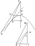 Abbildung 116a
