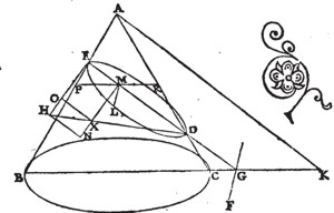 Abbildung Theorema XIII