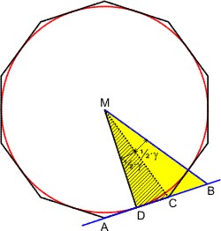 Kreis und Polygon