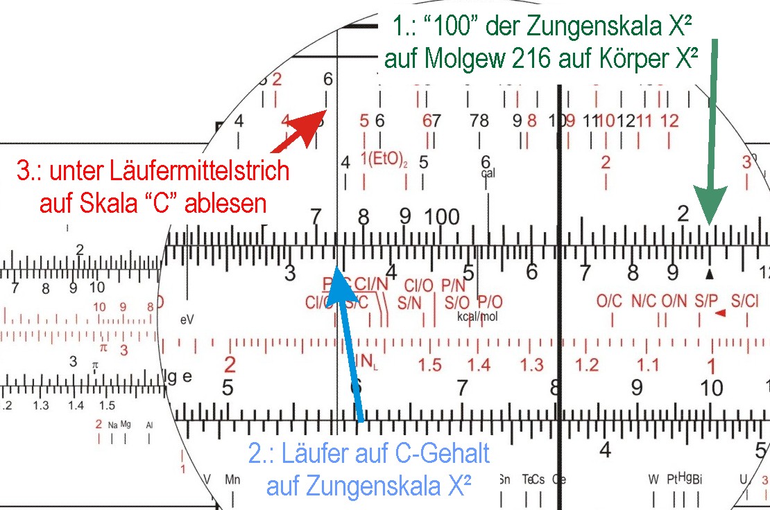 Rechenbeispiel 1a