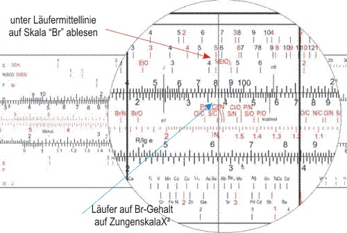 Rechenbeispiel 1b