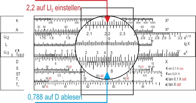 Rechenschieber