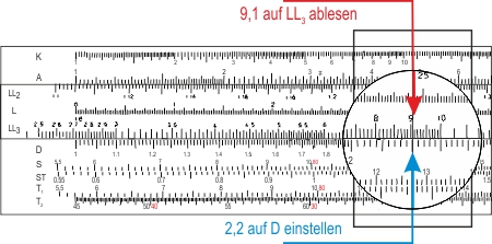 Rechenschieber