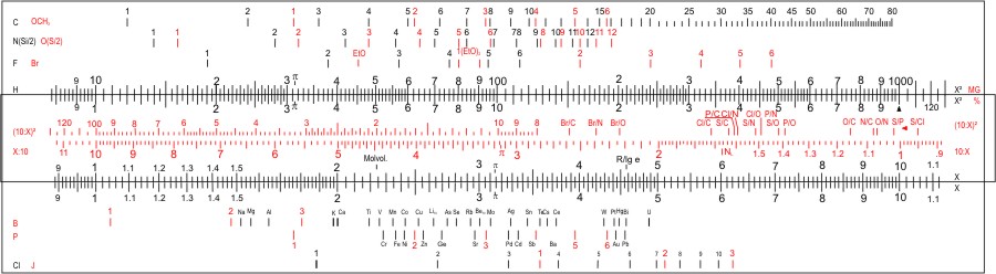 Chemiker-Rechenschieber