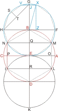 Skizze