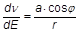 Formel