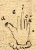 Hand