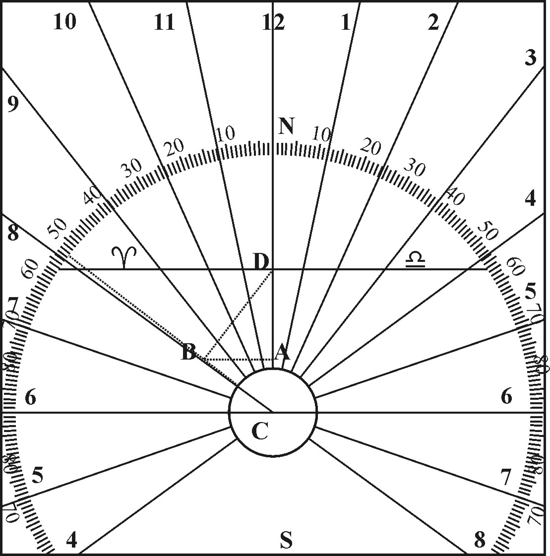 Horizontal Plane 1