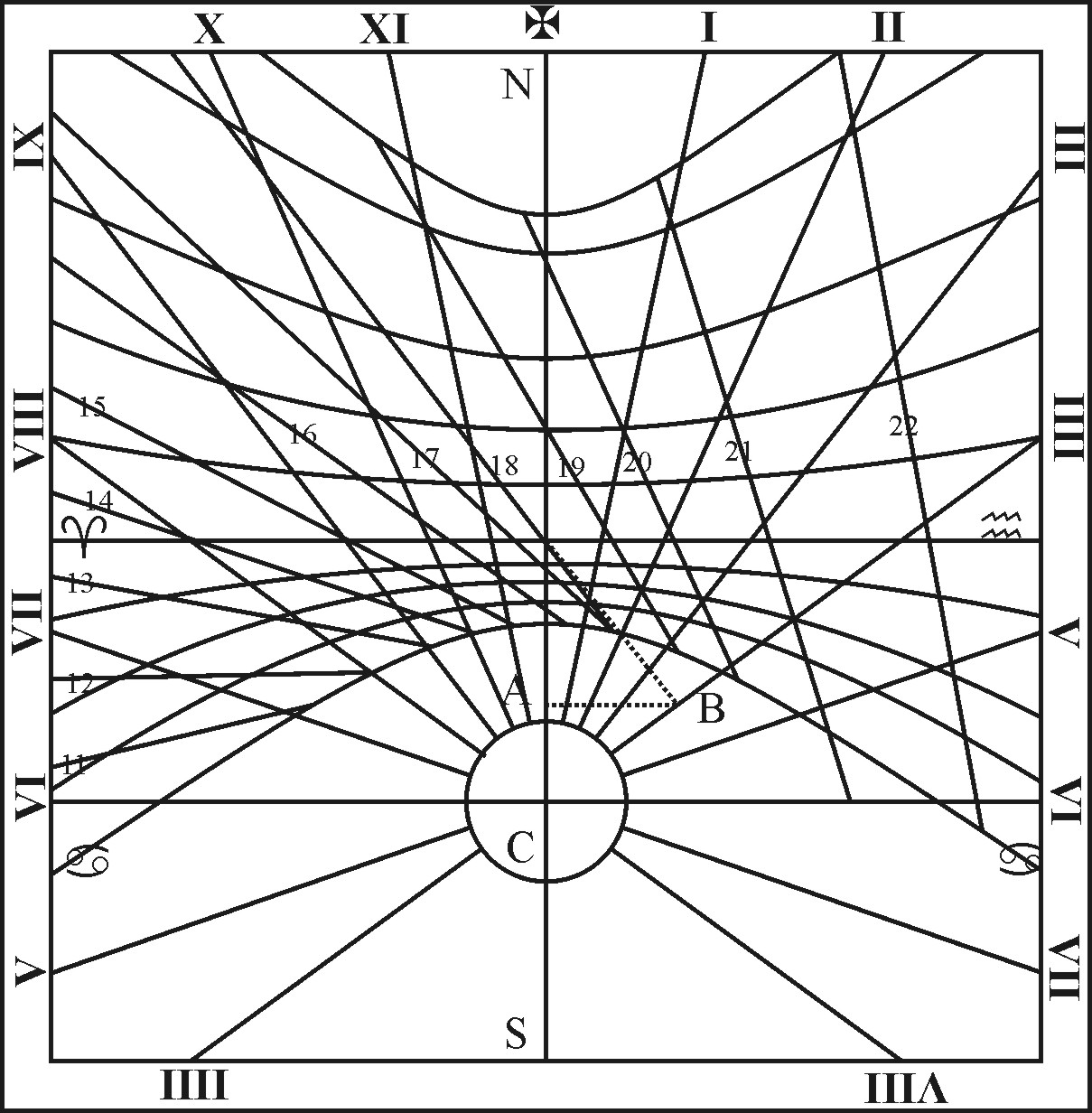 Horizontal Plane 2