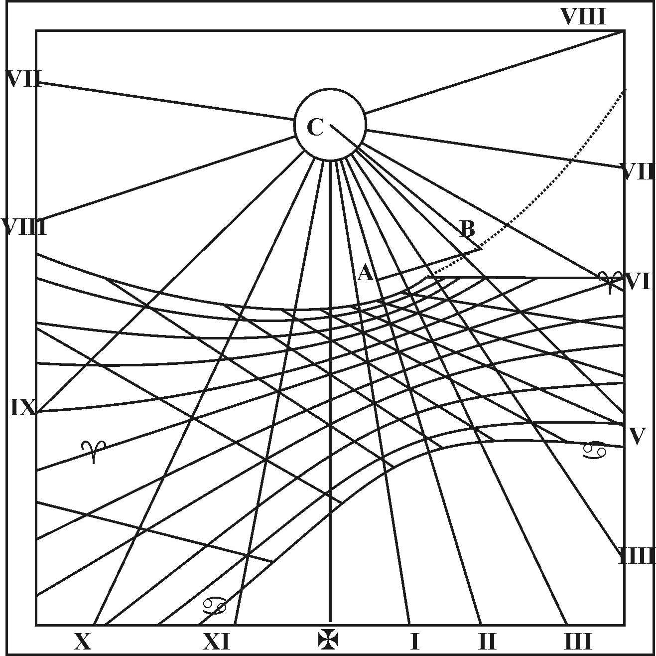Distinction of Planes