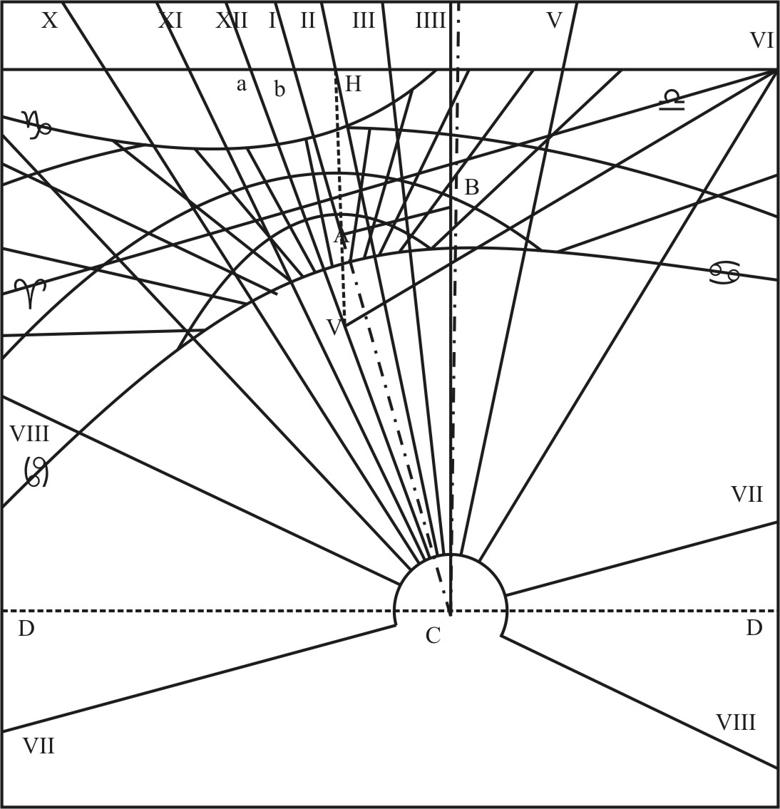 Hour-lines in a Declining Inclining Plane