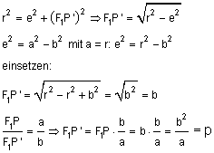 Formel Ellipsenparameter