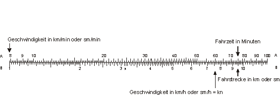 Rechnung1