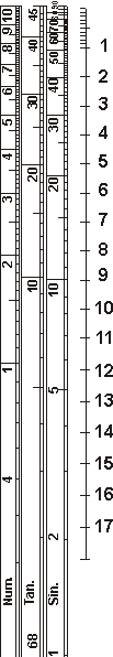 Line of Numbers