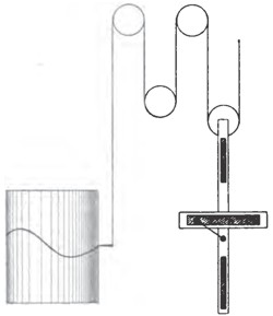 Schema