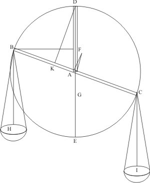 Abb b