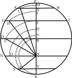 Abb d