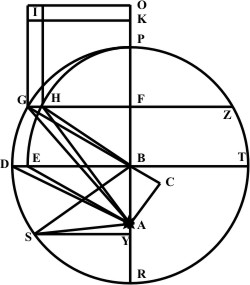 Abb e