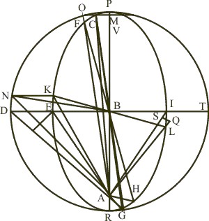 Abb f