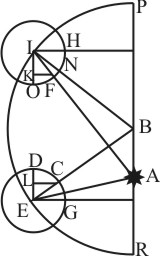 Abb a