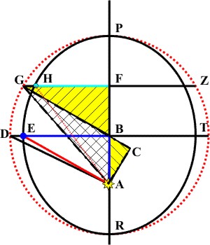 Abb r