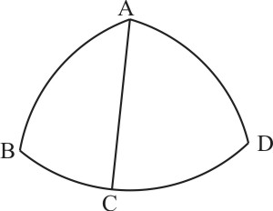 sphär. Dreieck