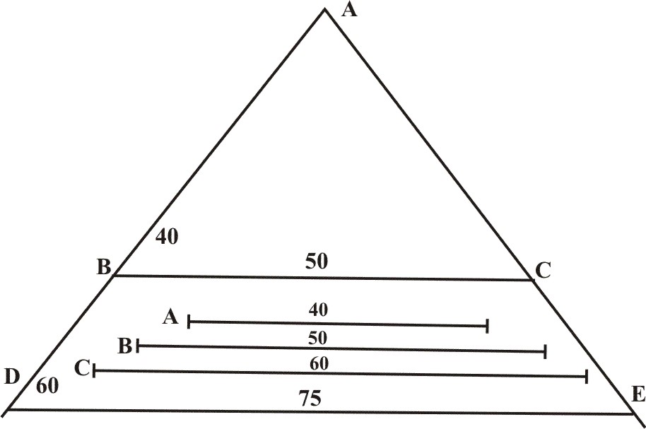 Line of Solids