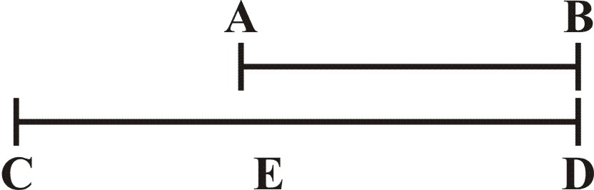 Scales of Lines