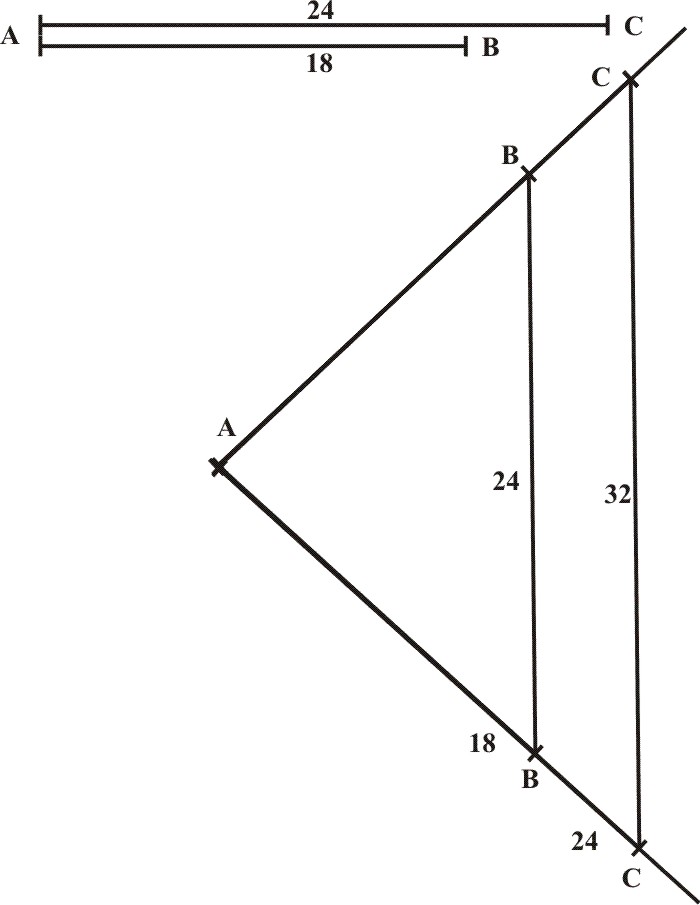Scales of Lines
