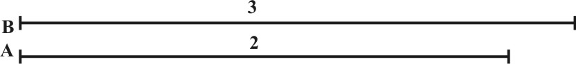 Line of Solids