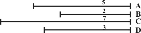 Line of Solids