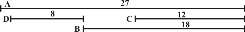 Line of Solids