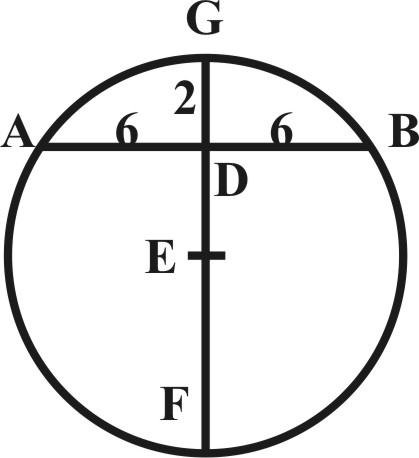 Sector