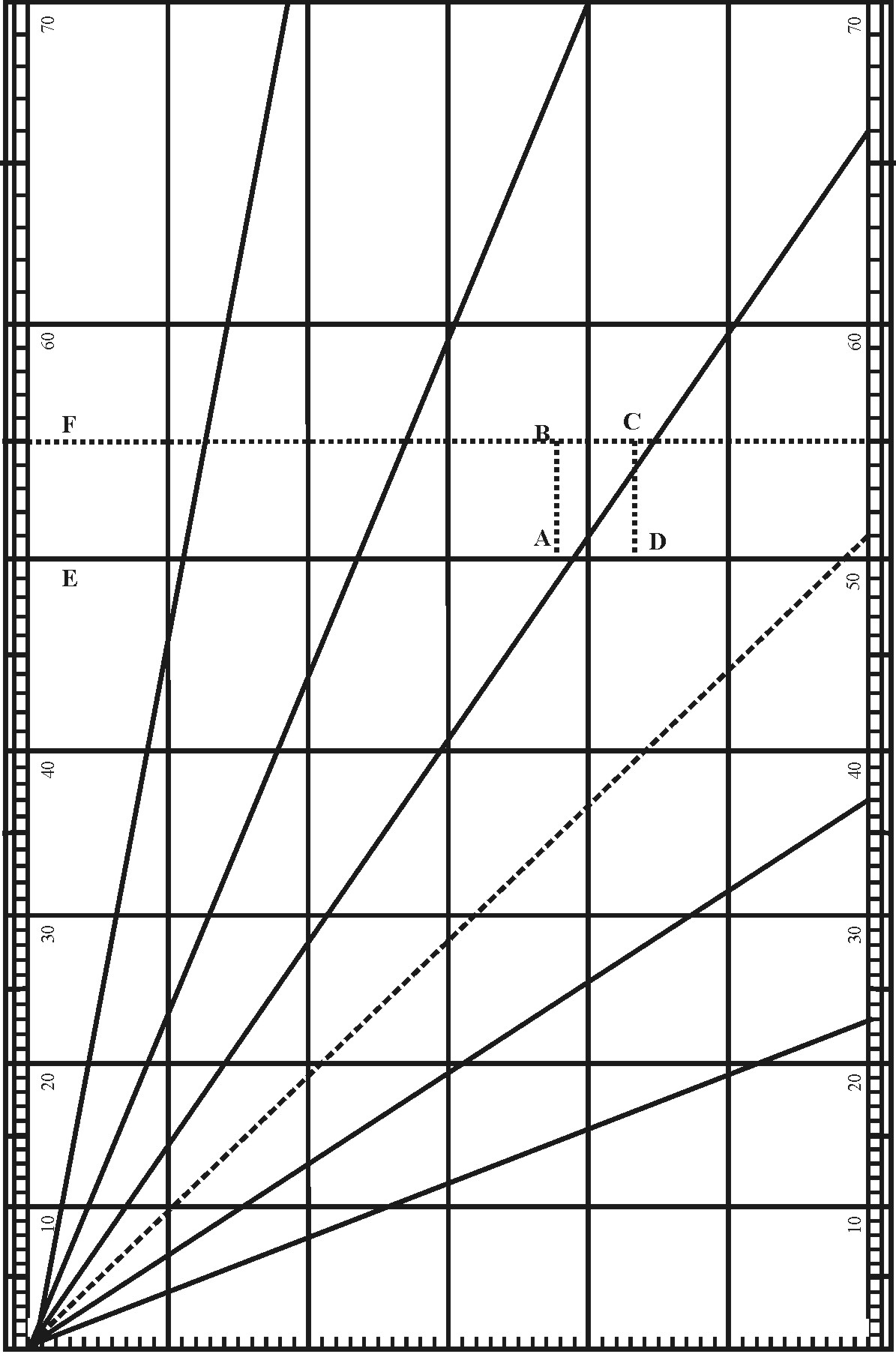 Mercator Map 1