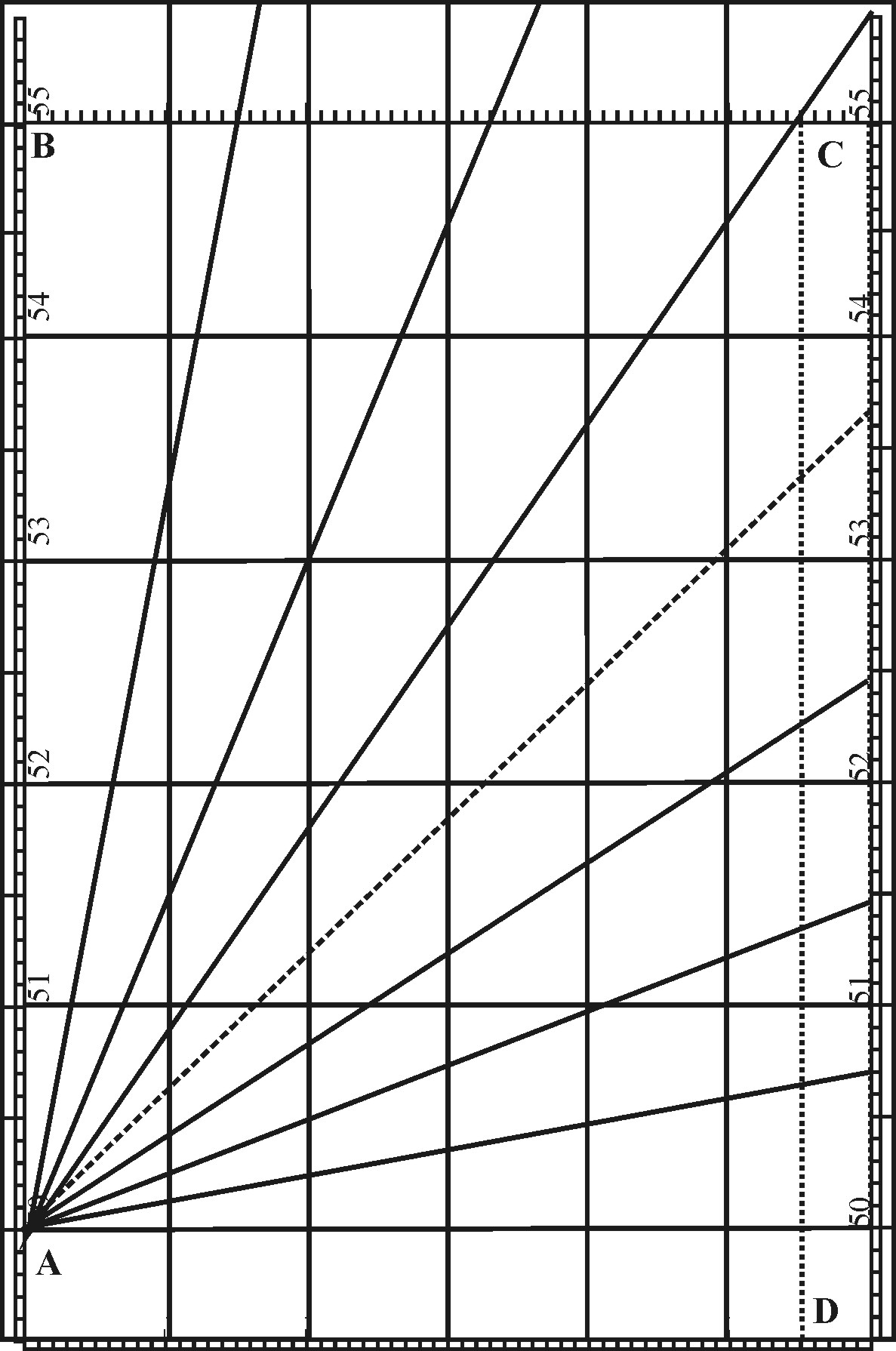 Mercator Map 2